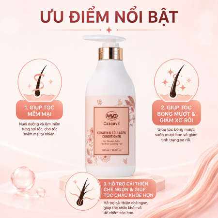 Dầu xả Cazoova Keratin & Collagen 500ml