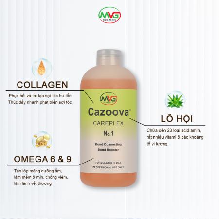 Cazoova Careplex No.1 & No.2 700ml